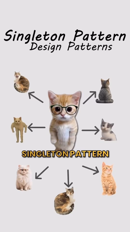 Singleton Pattern