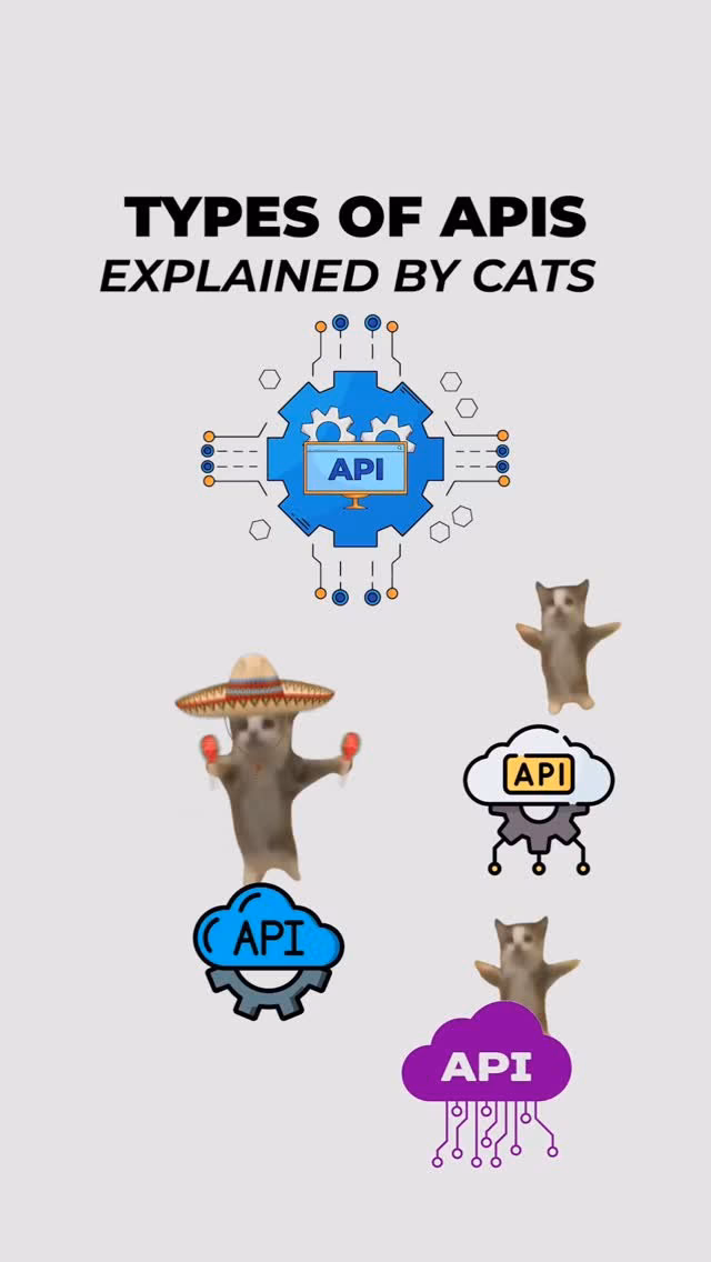 Types of APIs