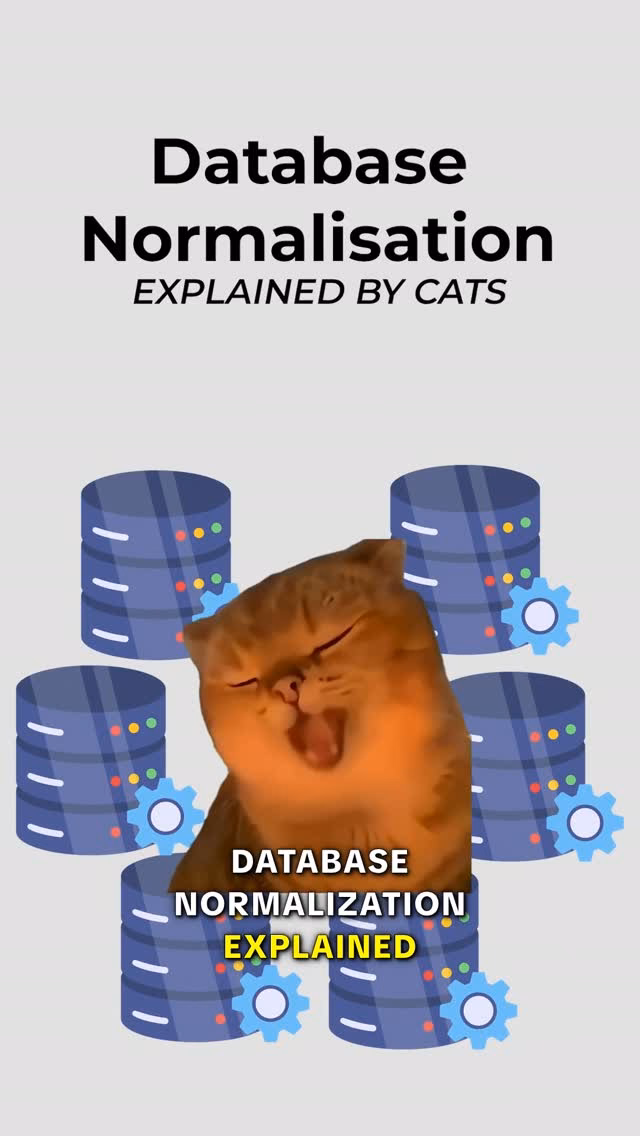 Database Normalization