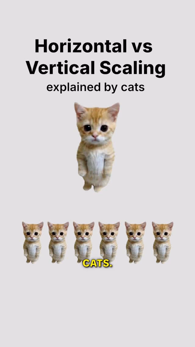 Vertical vs Horizontal Scaling