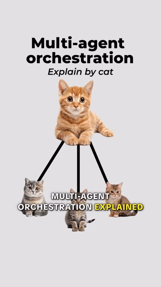 Multi-Agent Orchestration