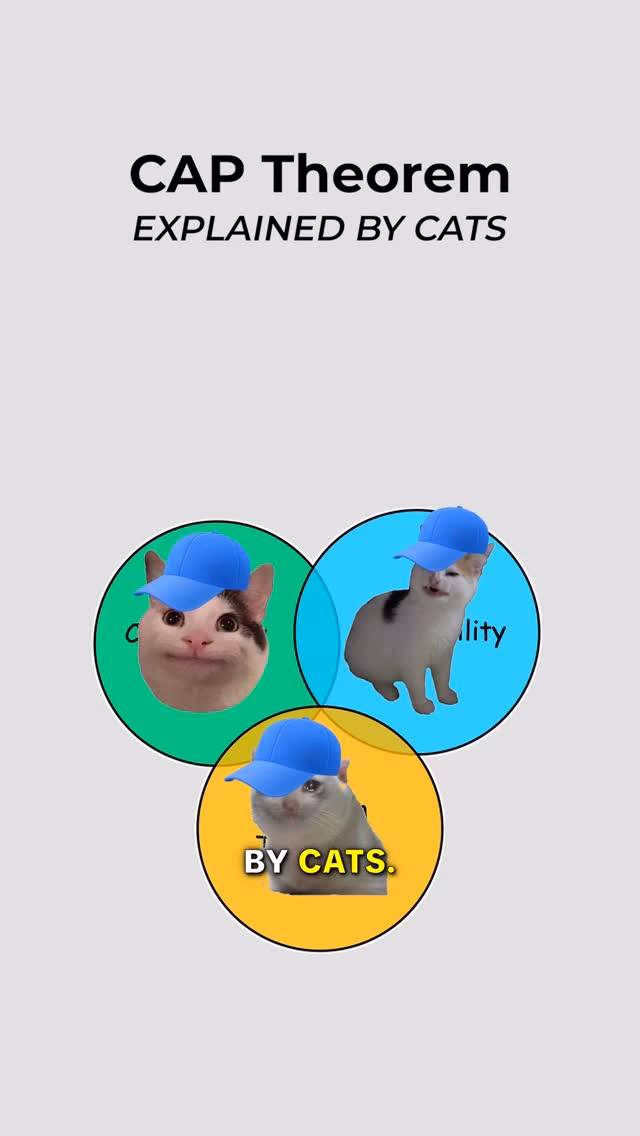 CAP Theorem